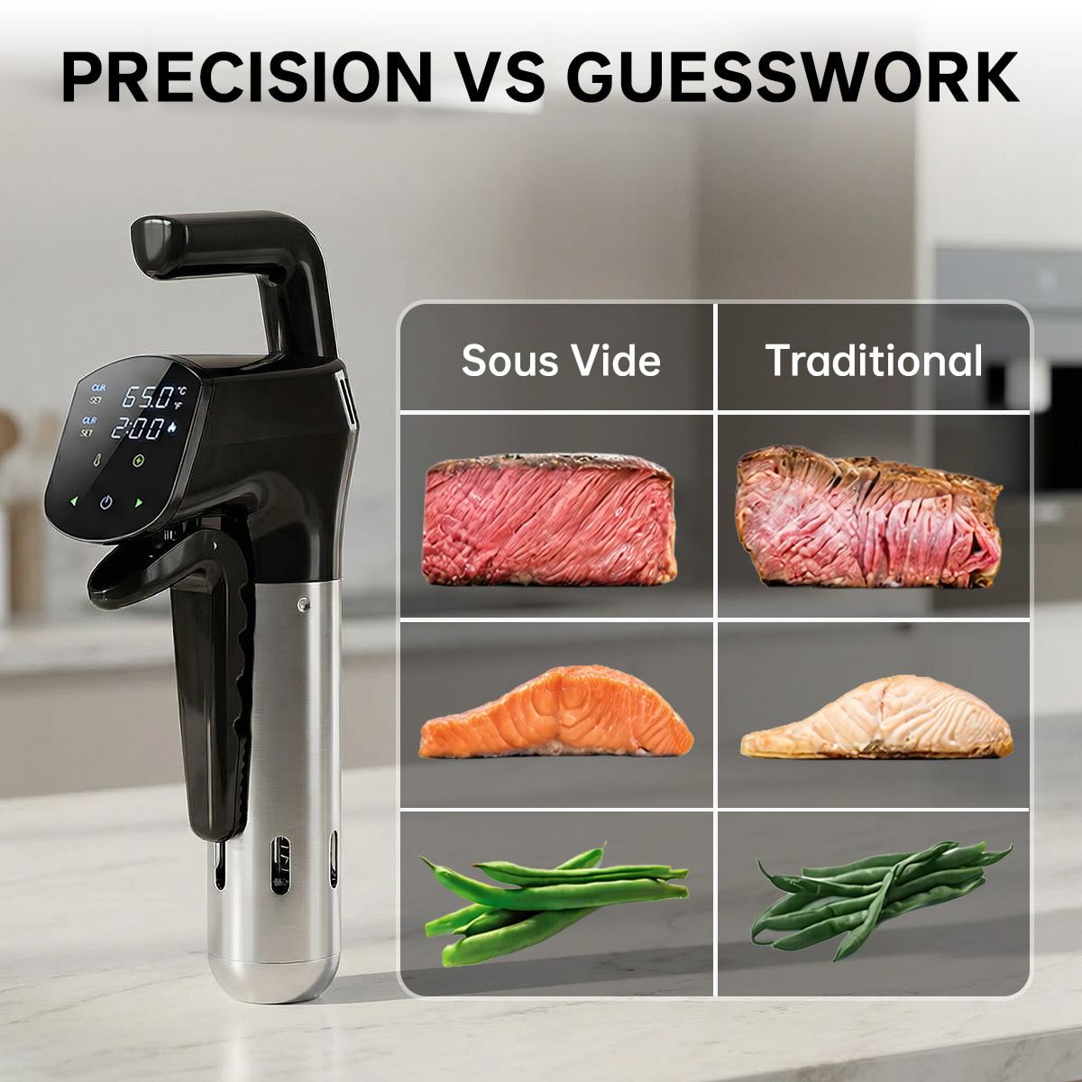 ChefMove™ WiFi Sous Vide Cooker